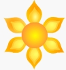 svadhistan